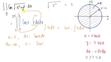 Solved Evaluate The Given Integral By Changing To Polar