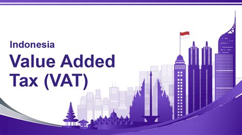 indonesia vat guide rates scope time  supply  recovery