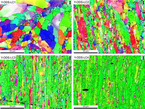 Ipf Maps Showing The Microstructure Evolution From Lc1 To Lc4 During