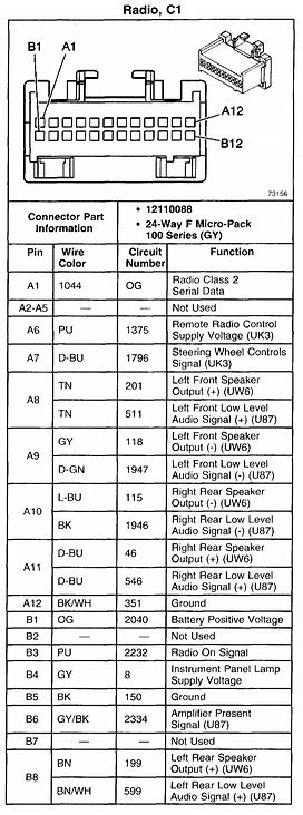 2005 Pontiac Grand Prix Radio Harness Diagram Wiring Diagram And Schematics