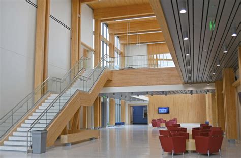 San Jacinto College