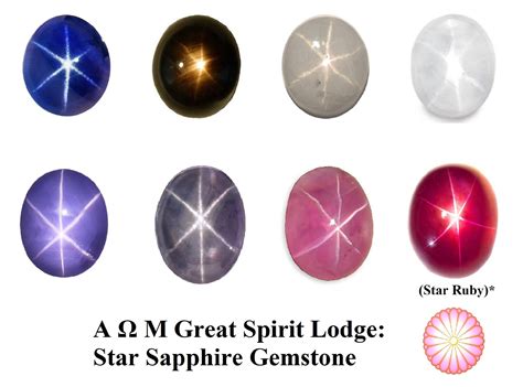 Star Sapphire Gemstone Audacieuse By Alice