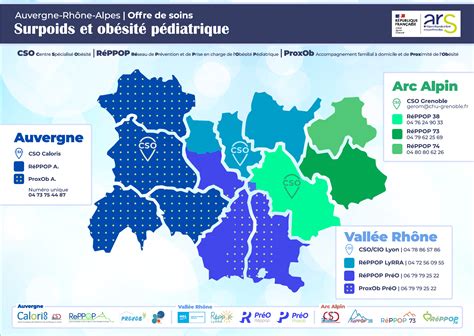 Prise En Charge De Lob Sit Nous Avons Aussi Un R Le Jouer Urps