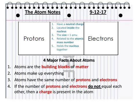 Do Now For Each Question We Will Use The 3cs Method Ppt Download