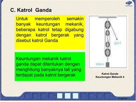 Ppt Ipa Pesawat Sederhana Ppt