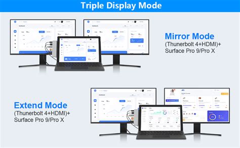 Surface Pro 9 Hub Docking Station 7 In 1 Triple Display Surface Pro 9 Zubehör Mit 4k Hdmi 8k