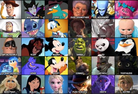 Disney Vs Dreamworks Rmakeafighter