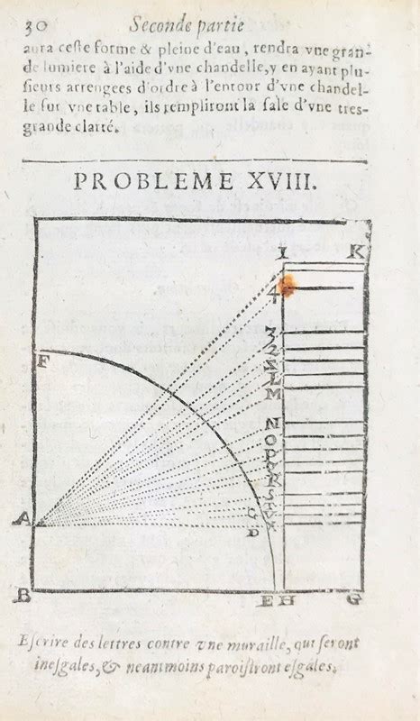 Mathematics Mydorge Examen Du Livre Des Récréations Mathématiques