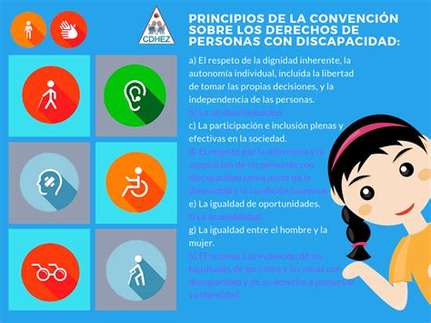 Infografías Pasadas Mecanismo De Monitoreo Estatal Zacatecas