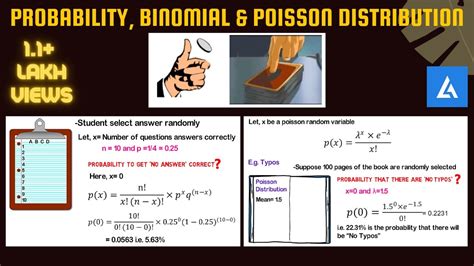 Poisson Probability Distribution Graph - Research Topics