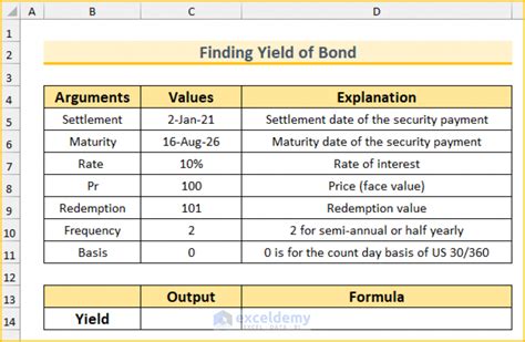 Preparing Bond Amortization Schedule in Excel (with Easy Steps)