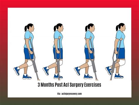 3 Months Post ACL Surgery Exercises A Comprehensive Guide For