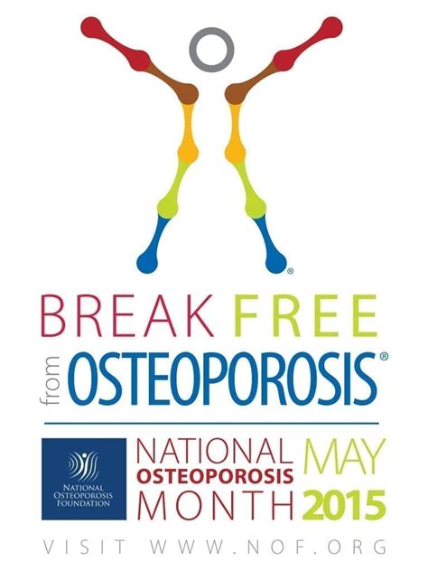 Osteoporosis Awareness And Prevention Month ASC Blog