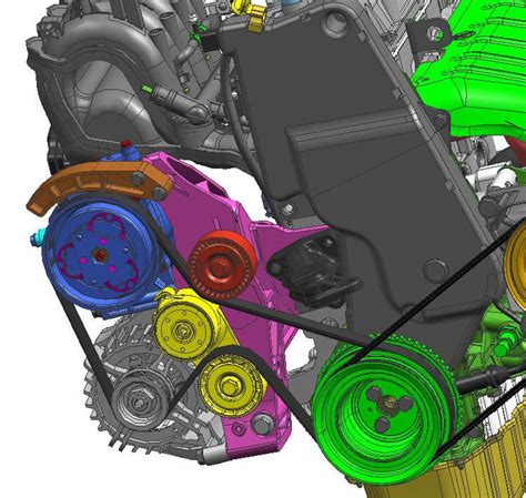 Below Shows Engine Auxiliary Belt Drive With The Current Aluminum Alloy Download Scientific