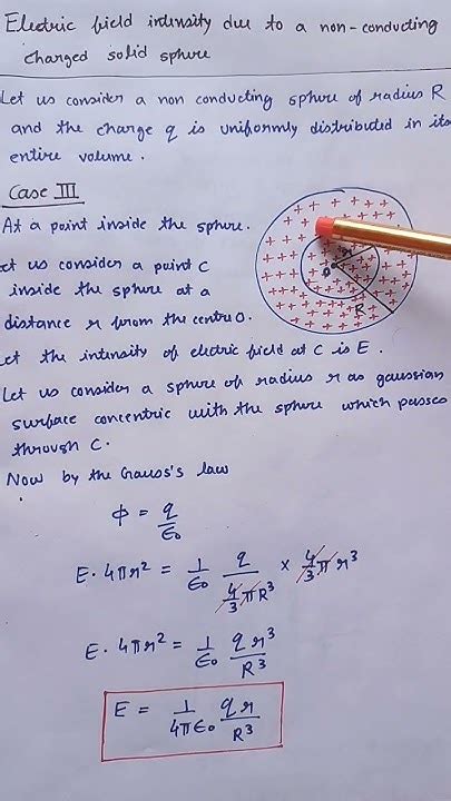 Class12physicselectric Field Intensity Due To A Non Conducting