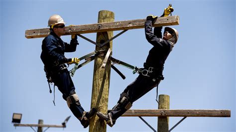 Cutting Tools That A Lineman Uses