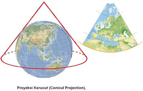 Proyeksi Peta Pembelajaran Geografi