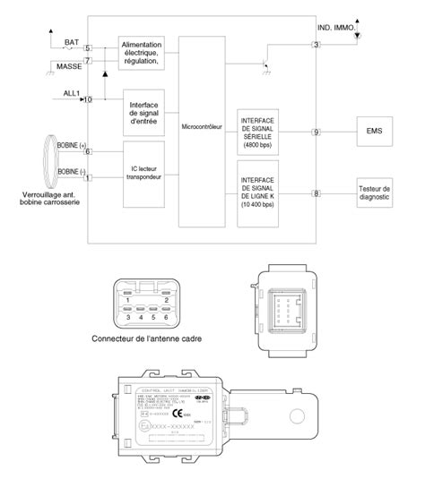 Kia Picanto Diagrammes Sch Matiques Syst Me De Immobiliseur