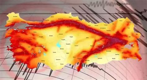 Kuzey Anadolu Fay Hattını işaret etti Her iki ucunda sıkışma var