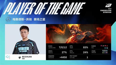 ThunderTalk Gaming Vs JD Gaming LPL 2024 Summer Placements Week 3