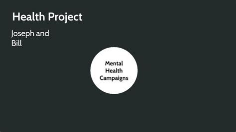 Mental Health Campaigns By Joseph Kilcullen On Prezi