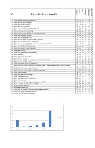 9 D PDF Descarga Gratuita