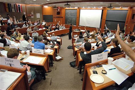 Harvard Business School Classroom