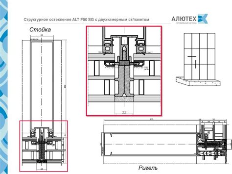 Система стоечно-ригельного фасада и её модификации. Фасадная система ...
