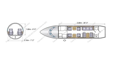 Bombardier Challenger 600 601