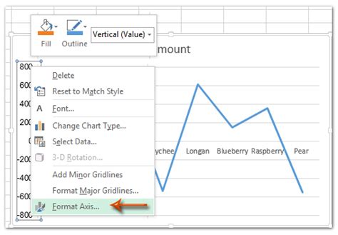 Horizontal Axis Labels Excel Mhbap