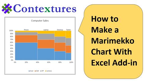 Marimekko Chart In Excel | Bruin Blog