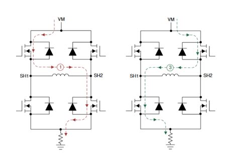 How Does Stepper Motor Driver Work The Complete Explanation