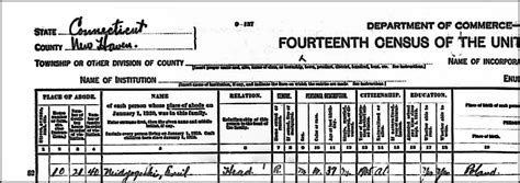 Emil Niedzialkowski In The Us Federal Census Steve S Genealogy Blog