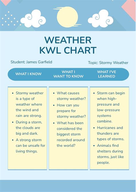 FREE Weather Chart Template - Download in Word, PDF, Illustrator ...