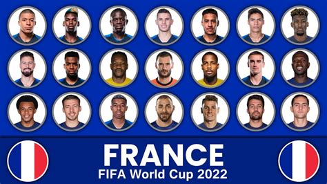 France Football Squad In FIFA World Cup 2022 France Football Team