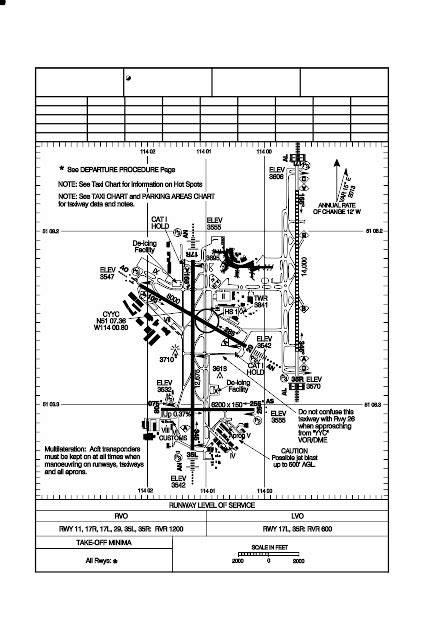 Yyc Airport Code Calgary International Airport