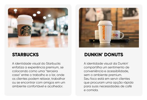 Starbucks E Dunkin Donuts Marketing E Branding Identidade Visual