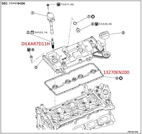 Ниссан Кашкай II J11 2.0 с 2014г. — номера запчастей ТО — DRIVE2