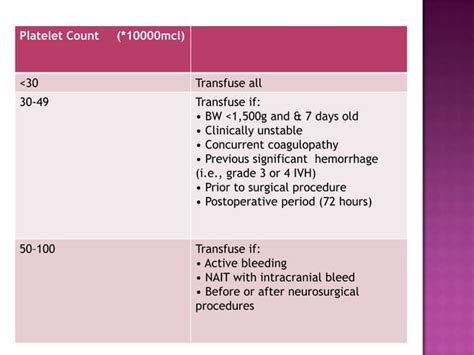 Neonatal Thrombocytopenia PPT