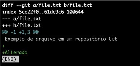 Comandos Mais Utilizados No Git — William Oliveira