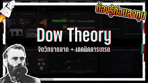 Dow Theory Tothemars Youtube