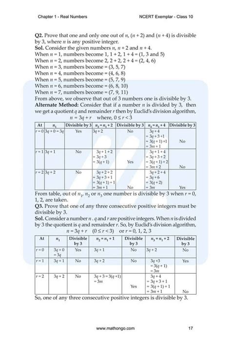 Ncert Exemplar For Class 10 Maths Chapter 1 Mathongo