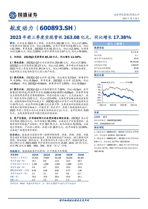 2023年前三季度实现营收26308亿元，同比增长1738