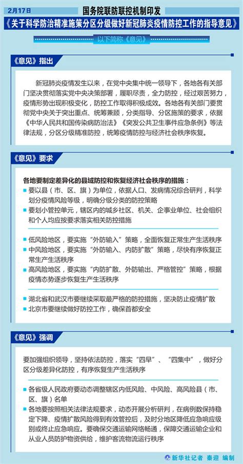 图表国务院联防联控机制印发《关于科学防治精准施策分区分级做好新冠肺炎疫情防控工作的指导意见》图片新闻镇江市自然资源和规划局润州分局