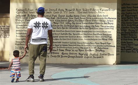 At Nickerson Gardens, 'the wall' of names is sacred ground - The Homicide Report - Los Angeles Times