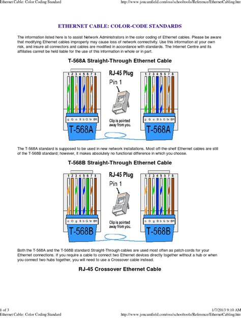 Ethernet Cable - Color Coding Standard | PDF | Electrical Connector ...