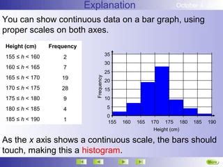 grouping data continuous