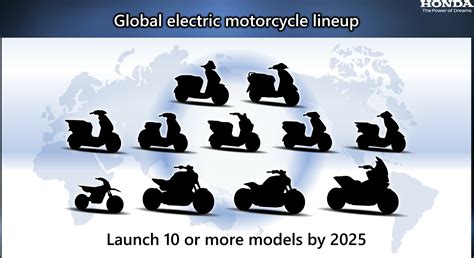 Honda plans to launch 10 electric motorcycles in 3 years – TopAuto