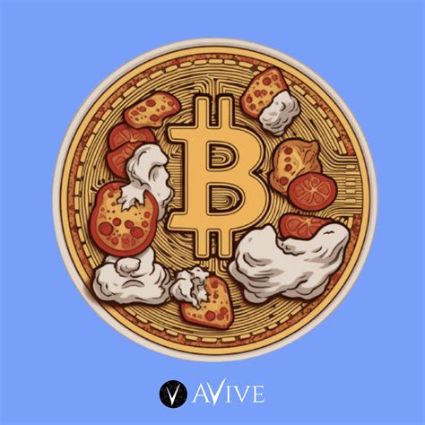 Avive World On Twitter Dream IG Happy BitcoinPizzaDay