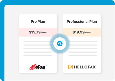 EFax Vs Hellofax Updated 2025 Comparison